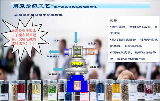 2021先進(jìn)粉體裝備制造及營(yíng)銷網(wǎng)絡(luò)研討會(huì)圓滿落幕，聚焦網(wǎng)絡(luò)設(shè)備銷售新機(jī)遇